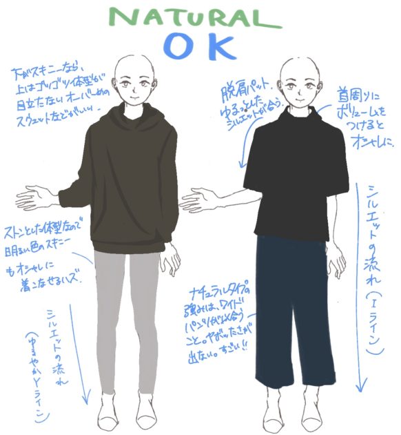 ナチュラル骨格 ジェンダーレスファッション Ng例とオススメ例 グラデなライフ